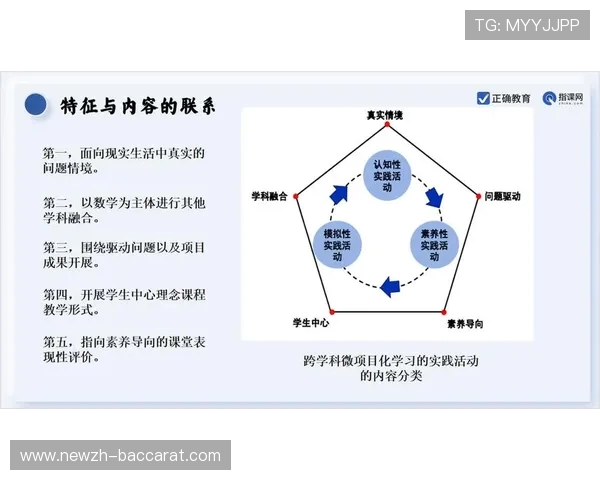 基于学科特点设计的团队协作游戏在跨学科教学中的创新应用研究